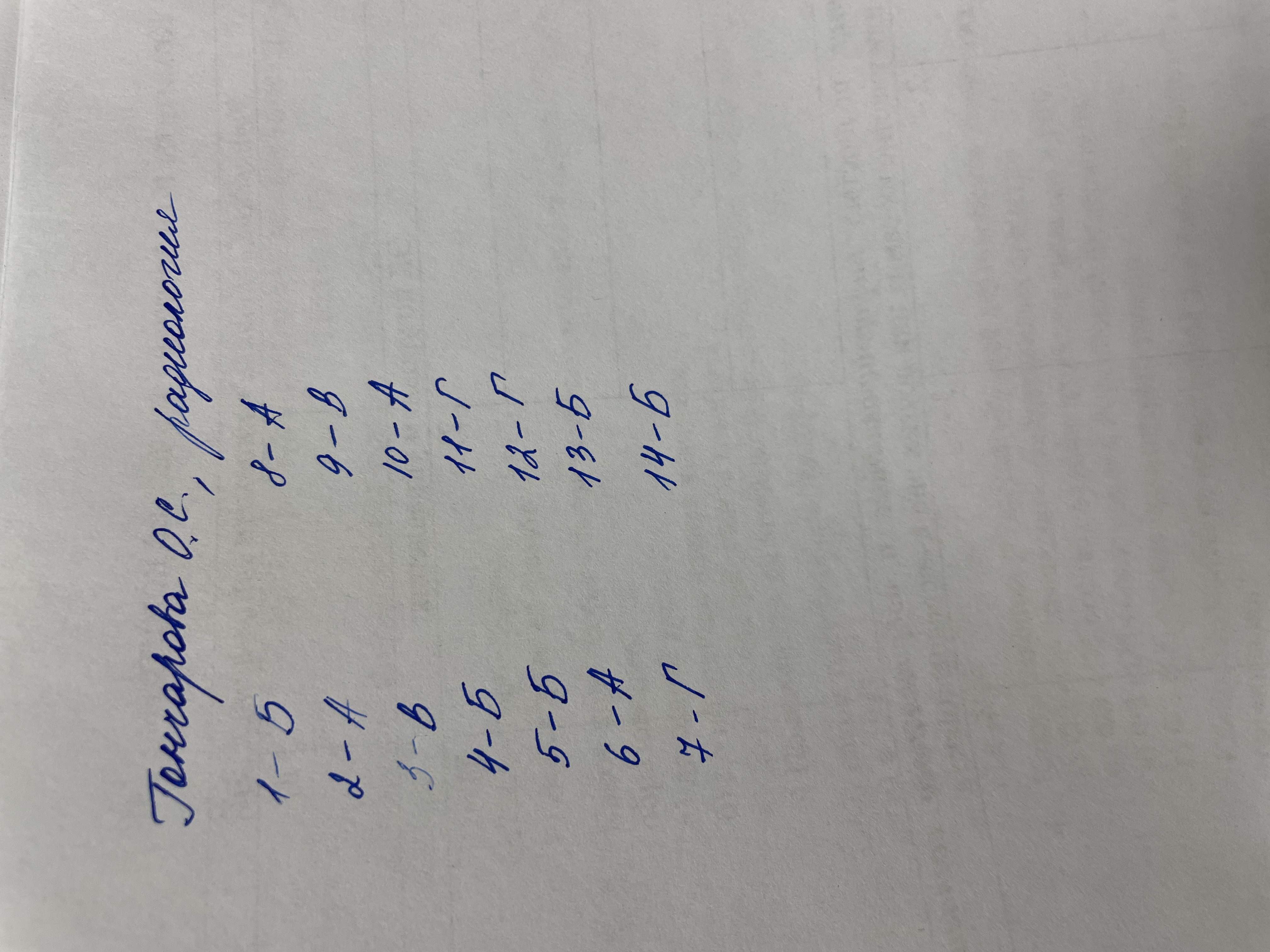 Приложение Гончарова О. С., радиология.jpg
