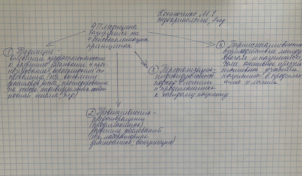 Приложение YIAOkThDswo.jpg