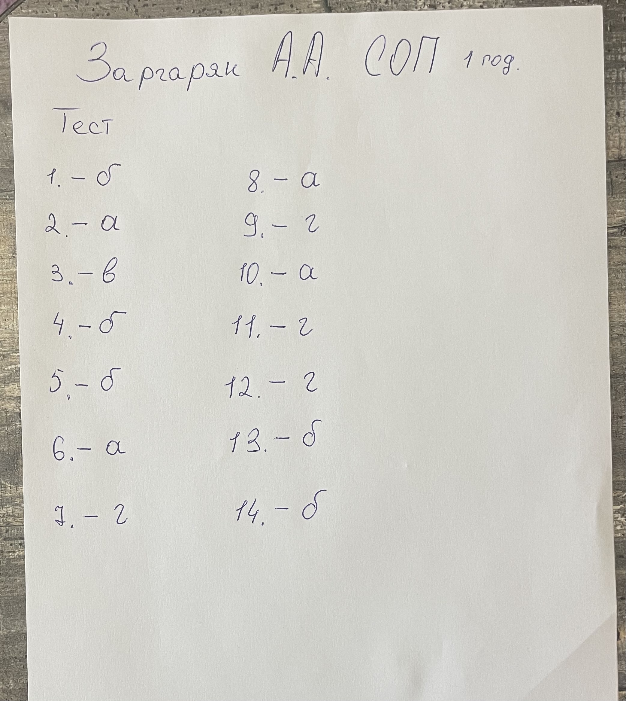 Приложение IMG_2635.jpeg