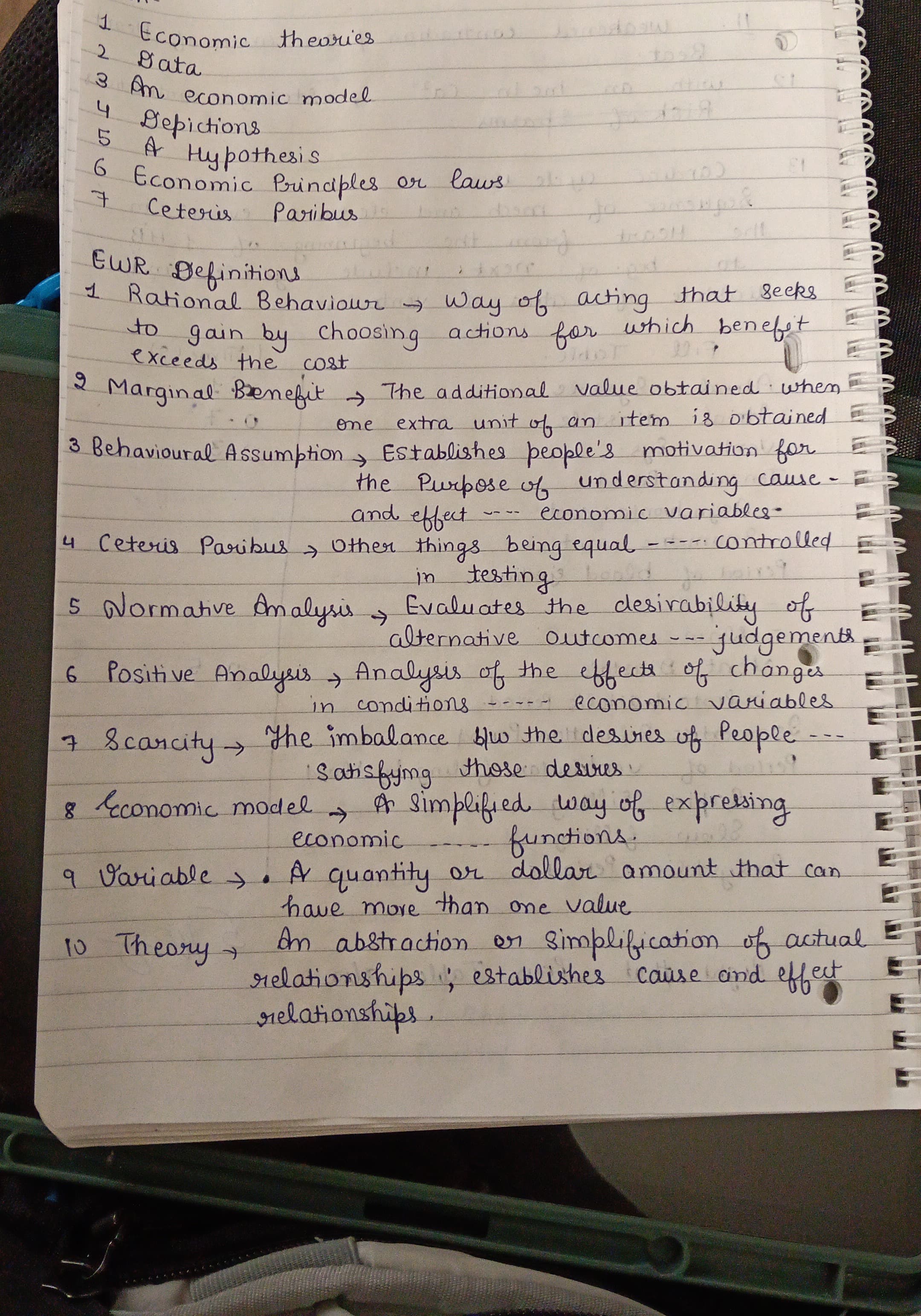 Приложение Anirudh pant task today.jpg