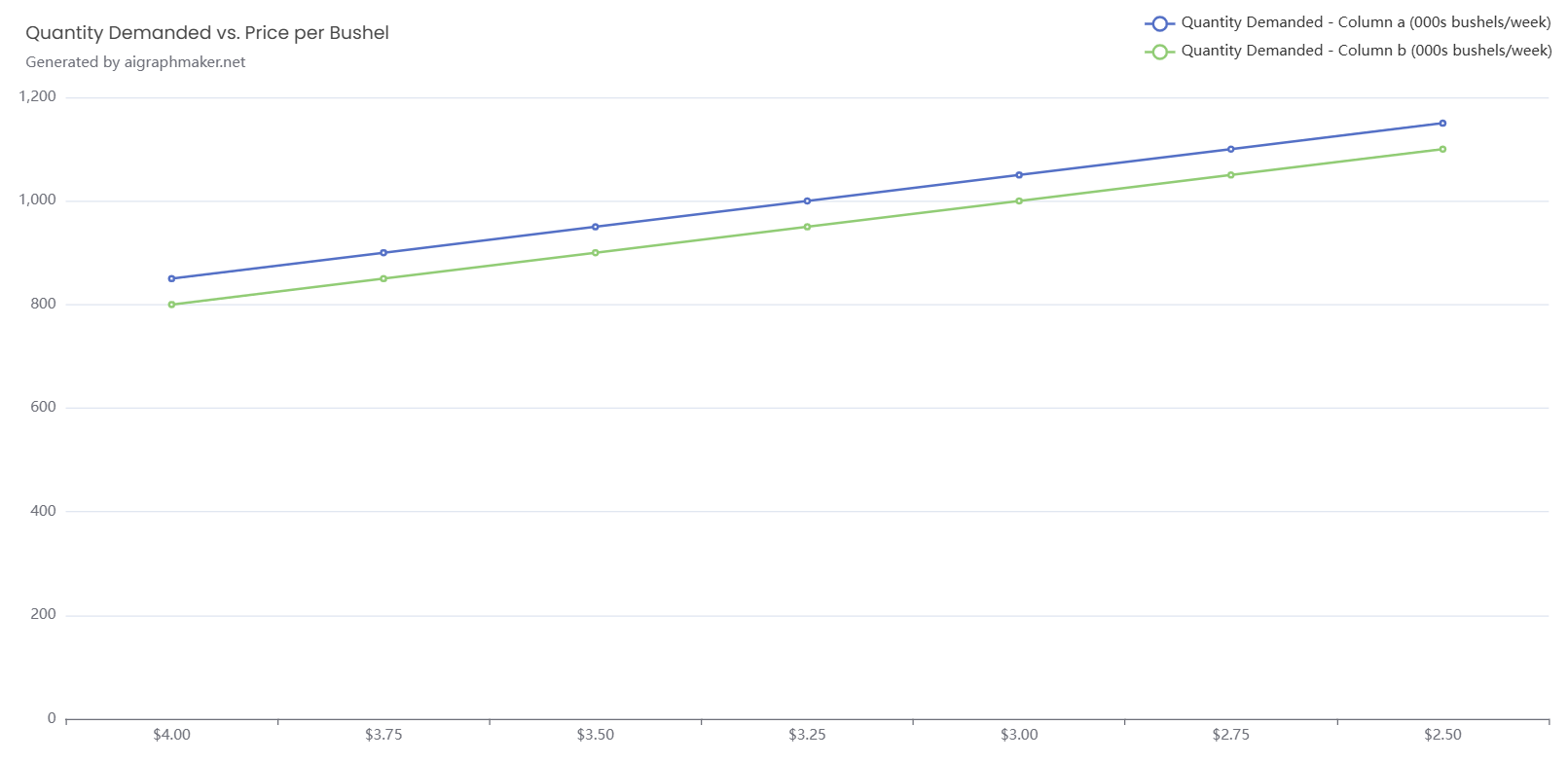Приложение chart (2).png
